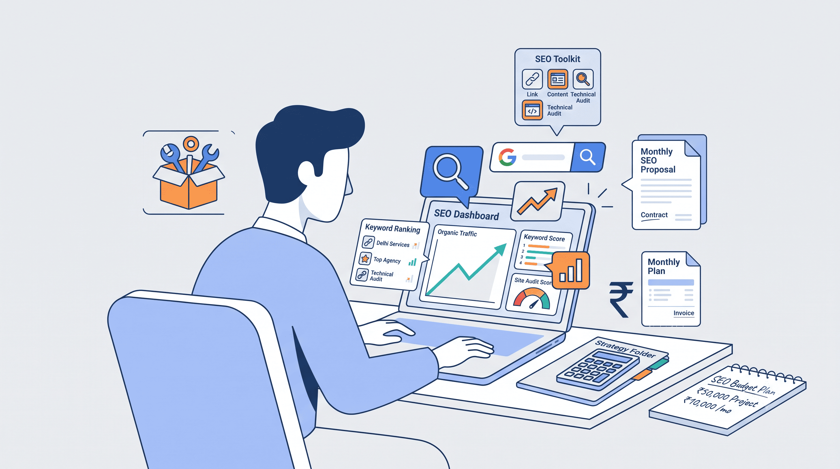 How Much Do SEO Services Cost in India in 2026?